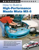 Hogyan építsünk egy nagy teljesítményű Mazda Miata MX-5-öt? - How to Build a High-Performance Mazda Miata MX-5