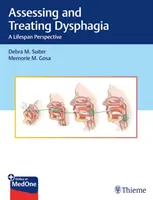 A diszfágia felmérése és kezelése: Az életút perspektívája - Assessing and Treating Dysphagia: A Lifespan Perspective