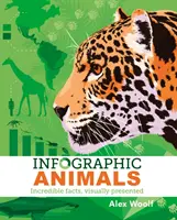 Infografikus állatok - Hihetetlen tények, vizuálisan bemutatva - Infographic Animals - Incredible Facts, Visually Presented