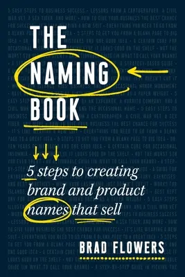 The Naming Book: 5 lépés az eladható márka- és terméknevek megalkotásához - The Naming Book: 5 Steps to Creating Brand and Product Names That Sell