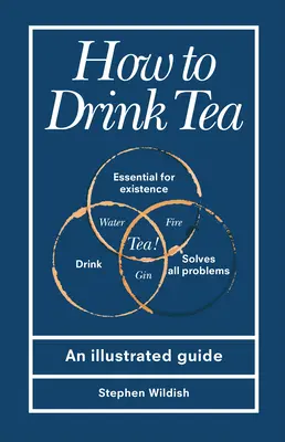 Hogyan igyunk teát - How to Drink Tea