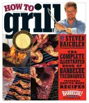 Hogyan grillezzünk - How to Grill