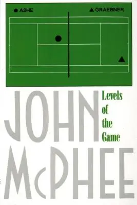 A játék szintjei - Levels of the Game