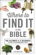 Hol találjuk meg a Bibliában - Where to Find It in the Bible