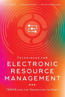 Az elektronikus erőforrás-kezelés technikái: TERMS és a nyílt könyvtárakra való áttérés - Techniques for Electronic Resource Management: TERMS and the Transition to Open
