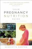 A terhességi táplálkozási útmutató - Mit egyél, ha terhes vagy - Your Pregnancy Nutrition Guide - What to eat when you're pregnant