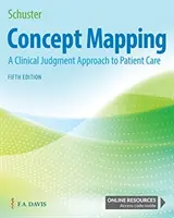 Koncepciótérképezés: A betegellátás klinikai megítélésének megközelítése - Concept Mapping: A Clinical Judgment Approach to Patient Care