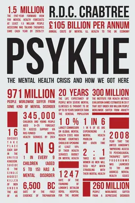 Psykhe: A mentális egészség válsága és hogyan jutottunk idáig - Psykhe: The Mental Health Crisis and How We Got Here