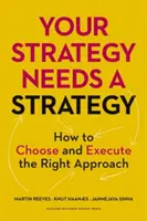 A stratégiádnak stratégiára van szüksége: Hogyan válasszuk ki és hajtsuk végre a megfelelő megközelítést? - Your Strategy Needs a Strategy: How to Choose and Execute the Right Approach