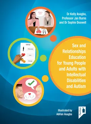 Szexuális és párkapcsolati nevelés értelmi fogyatékossággal élő és autista fiatalok és felnőttek számára - Sex and Relationships Education for Young People and Adults with Intellectual Disabilities and Autism