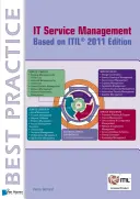 Itil szolgáltatásmenedzsment az Itil alapján - Itil Service Management Based on Itil