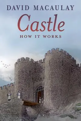 Vár: Hogyan működik - Castle: How It Works