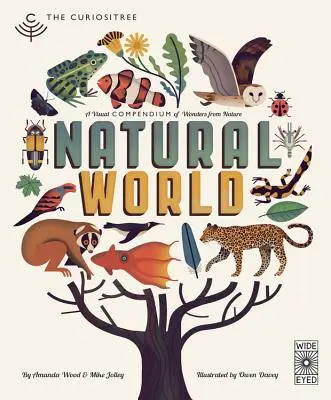 Curiositree: Természetes világ: A Visual Compendium of Wonders from Nature - Jacket Unfolds into a Huge Wall Poster! - Curiositree: Natural World: A Visual Compendium of Wonders from Nature - Jacket Unfolds Into a Huge Wall Poster!