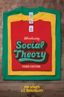 Társadalomelmélet bemutatása - Introducing Social Theory