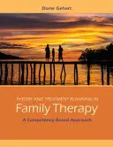 Elmélet és kezeléstervezés a családterápiában: A kompetencia-alapú megközelítés - Theory and Treatment Planning in Family Therapy: A Competency-Based Approach