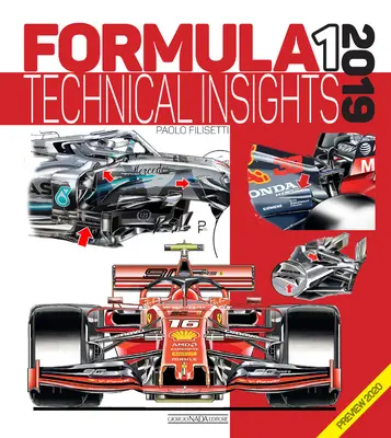 Formula 1 2019: Technikai betekintés (2020-as előnézet) - Formula 1 2019: Technical Insights (Preview 2020)