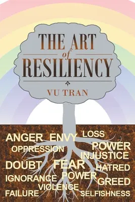 A rugalmasság művészete - The Art of Resiliency