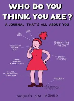 Mit gondolsz, ki vagy te? A Journal That's All about You - Who Do You Think You Are?: A Journal That's All about You