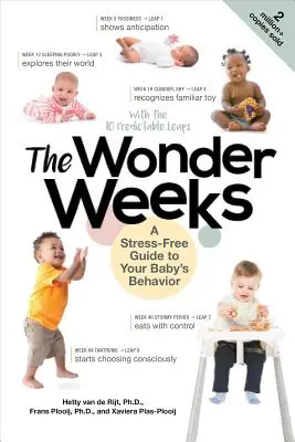 A csodahetek: Stresszmentes útmutató a baba viselkedéséhez - The Wonder Weeks: A Stress-Free Guide to Your Baby's Behavior