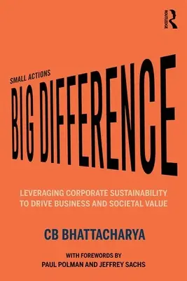 Kis tettek, nagy különbség: A vállalati fenntarthatóság kihasználása az üzleti és társadalmi értékek növelésére - Small Actions, Big Difference: Leveraging Corporate Sustainability to Drive Business and Societal Value