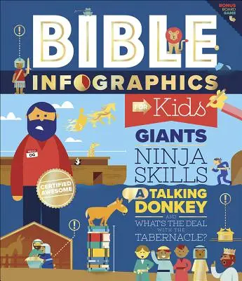 Biblia-infografikák gyerekeknek(tm): Óriások, nindzsa-képességek, egy beszélő szamár és Mi a helyzet a sátorral? - Bible Infographics for Kids(tm): Giants, Ninja Skills, a Talking Donkey, and What's the Deal with the Tabernacle?