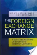 A devizamátrix: Új keretrendszer a devizamozgások megértéséhez - The Foreign Exchange Matrix: A New Framework for Understanding Currency Movements