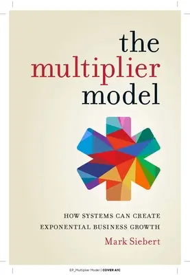 A multiplikátor modell: Hogyan hozhatnak létre a rendszerek exponenciális üzleti növekedést - The Multiplier Model: How Systems Can Create Exponential Business Growth