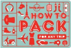 Hogyan csomagoljunk bármilyen útra 1 - How to Pack for Any Trip 1