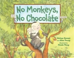 Nincs majom, nincs csokoládé - No Monkeys, No Chocolate