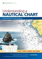 A tengeri térképek megértése: Gyakorlati útmutató a biztonságos navigációhoz - Understanding a Nautical Chart: A Practical Guide to Safe Navigation