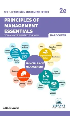 A menedzsment alapjai Alapvető tudnivalók, amelyeket mindig is tudni akartál - Principles of Management Essentials You Always Wanted To Know