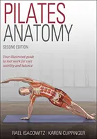 Pilates anatómia - Pilates Anatomy