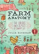 Farmanatómia: A vidéki élet különös részei és darabjai - Farm Anatomy: The Curious Parts and Pieces of Country Life