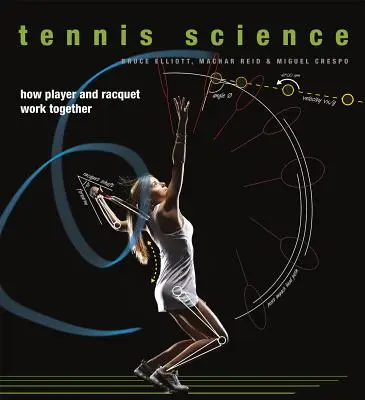 Tenisz tudománya: Hogyan működik együtt a játékos és az ütő - Tennis Science: How Player and Racket Work Together