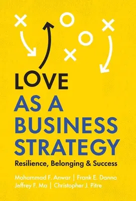 A szerelem mint üzleti stratégia: Ellenálló képesség, hovatartozás és siker - Love as a Business Strategy: Resilience, Belonging & Success