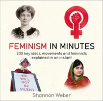 Feminizmus percekben - Feminism in Minutes