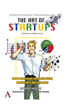 A startupok művészete: Hogyan győzzük le a nagyobb vállalatokat Machiavelli háborús stratégiáinak felhasználásával? - The Art of Startups: How to Beat Larger Companies Using Machiavelli's War Strategies