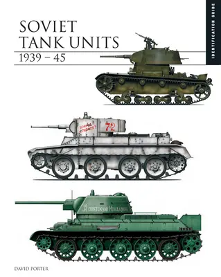 Szovjet harckocsizó egységek 1939-45 - Soviet Tank Units 1939-45