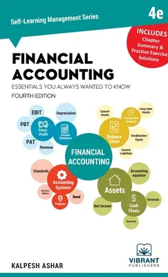 Pénzügyi számvitel alapjai, amit mindig is tudni akartál: 4. kiadás - Financial Accounting Essentials You Always Wanted To Know: 4th Edition