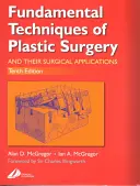 A plasztikai sebészet alapvető technikái - és sebészeti alkalmazásuk - Fundamental Techniques of Plastic Surgery - And Their Surgical Applications