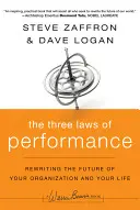 A teljesítmény három törvénye - The Three Laws of Performance