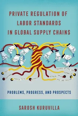 A munkaügyi normák magánszabályozása a globális ellátási láncokban - Private Regulation of Labor Standards in Global Supply Chains