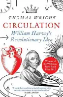 Körforgás - William Harvey forradalmi ötlete - Circulation - William Harvey's Revolutionary Idea