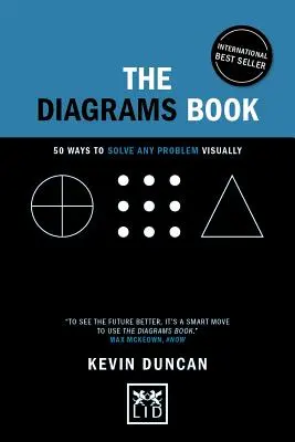 A Diagramok könyve: Évfordulós kiadás - The Diagrams Book: 5th Anniversary Edition