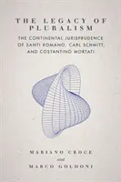 A pluralizmus öröksége: Santi Romano, Carl Schmitt és Costantino Mortati kontinentális jogtudománya - The Legacy of Pluralism: The Continental Jurisprudence of Santi Romano, Carl Schmitt, and Costantino Mortati