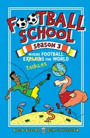 Futballiskola 3. évad: Ahol a futball megmagyarázza a világot - Football School Season 3: Where Football Explains the World