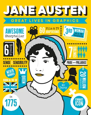 Nagyszerű életek grafikában: Jane Austen - Great Lives in Graphics: Jane Austen