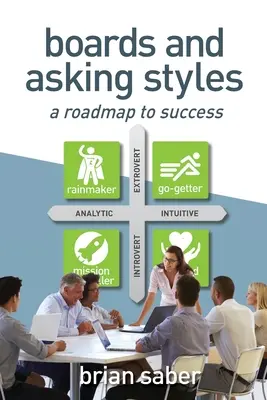 Táblák és kérdezési stílusok: A Roadmap to Success - Boards and Asking Styles: A Roadmap to Success