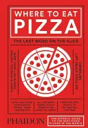 Hol lehet pizzát enni - Where to Eat Pizza