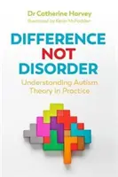 Difference Not Disorder: Az autizmus elméletének megértése a gyakorlatban - Difference Not Disorder: Understanding Autism Theory in Practice